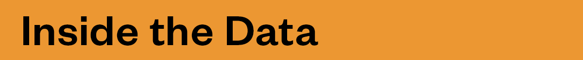 Innovation Data Subheader